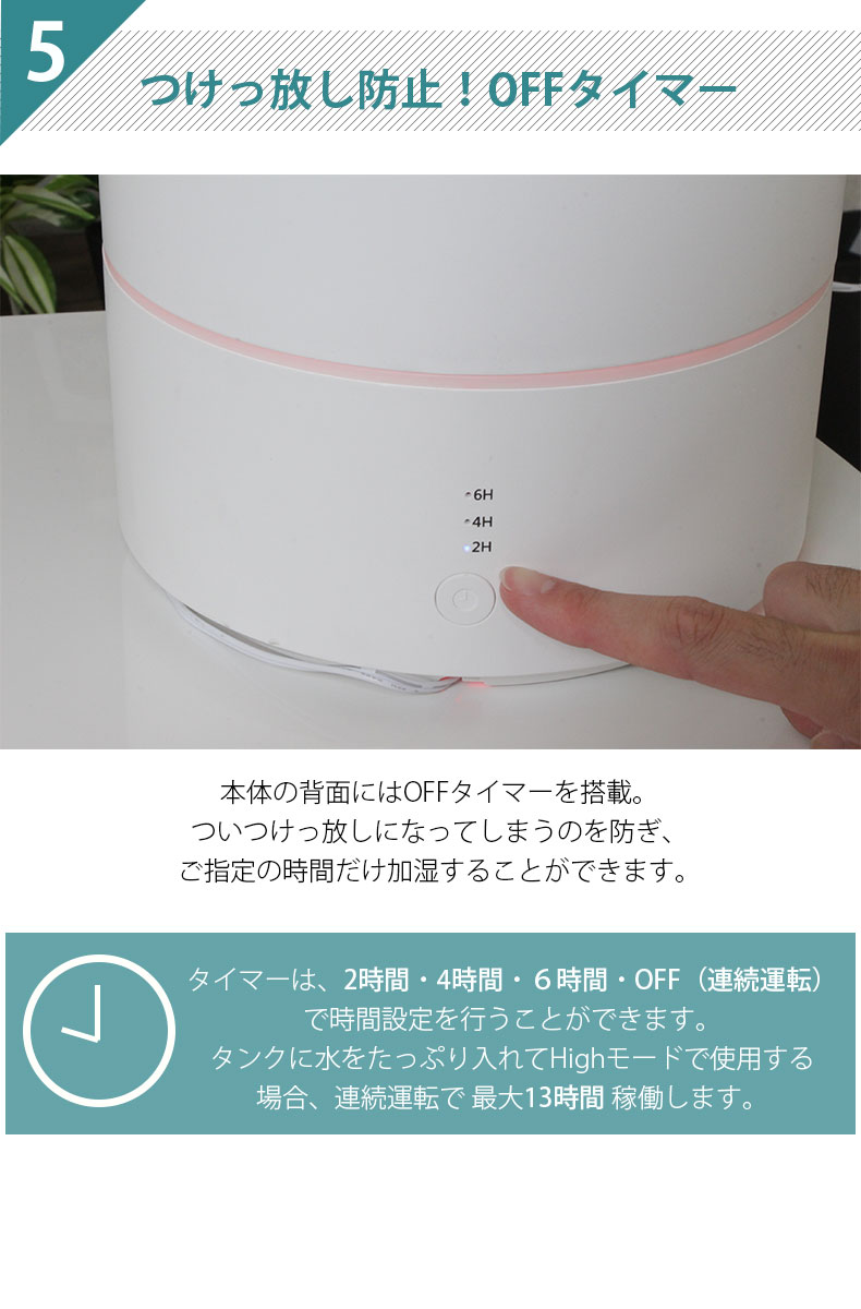 説明