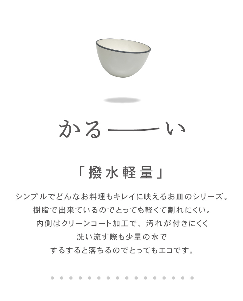 説明