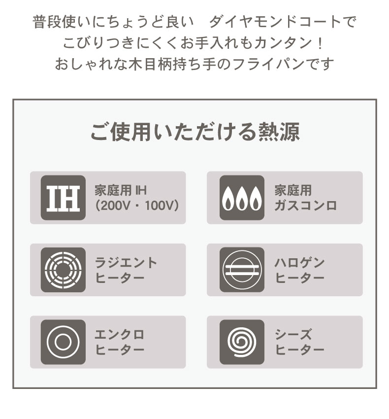 ガス火・IH対応 20cm フライパン ソフィスの機能