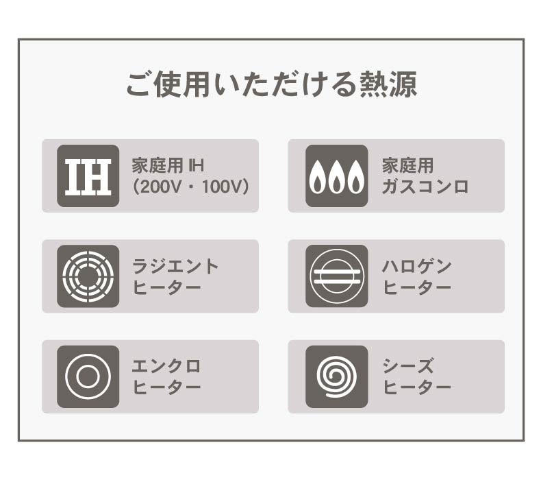 取っ手のとれる鍋・フライパン5点セット セラミックの機能