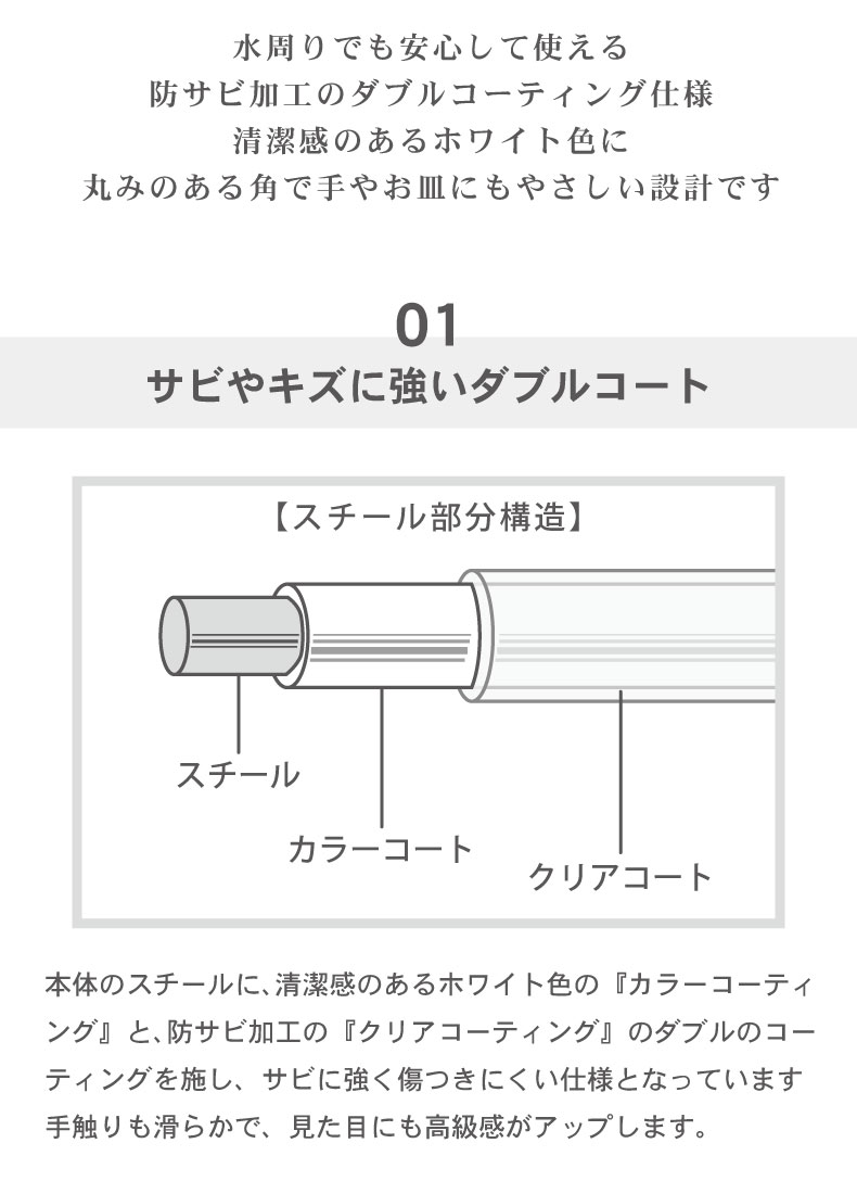 Wコート 2段水切りラックL型 グレイスの機能