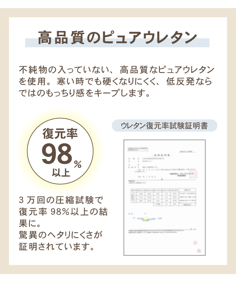 キッチンマット ロジャーの機能