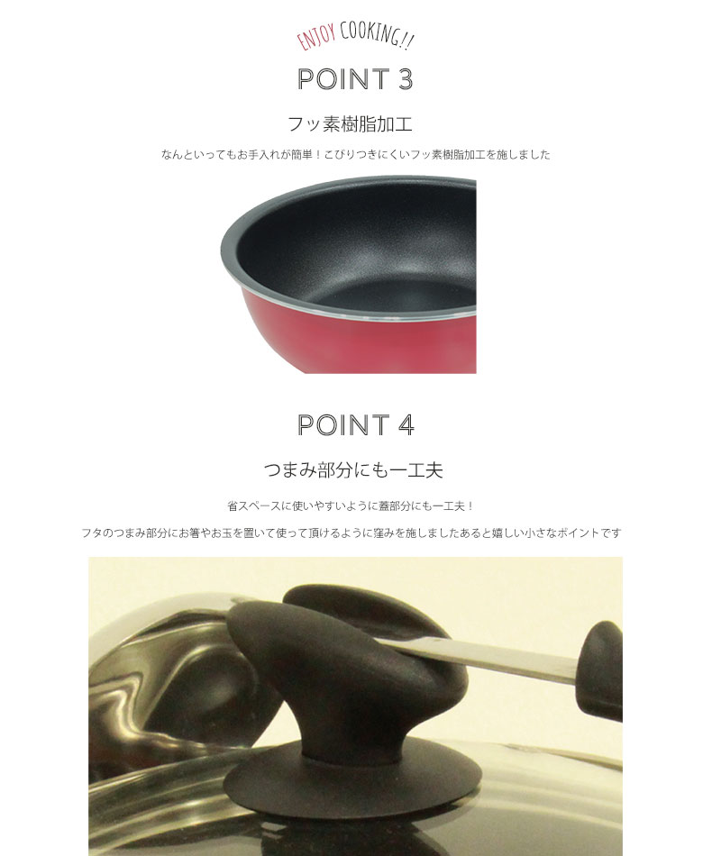 説明