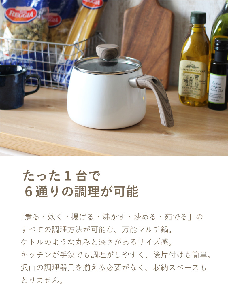 説明
