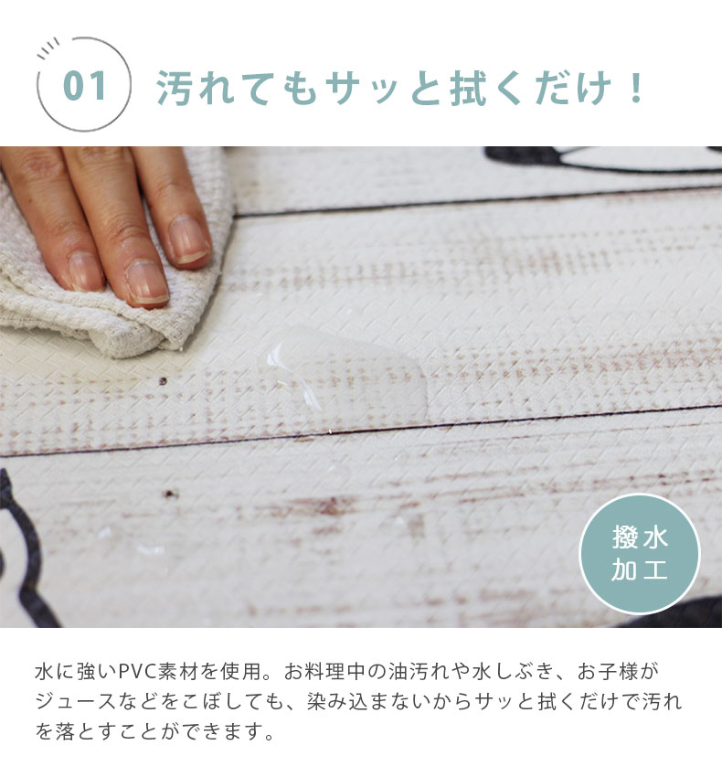 説明