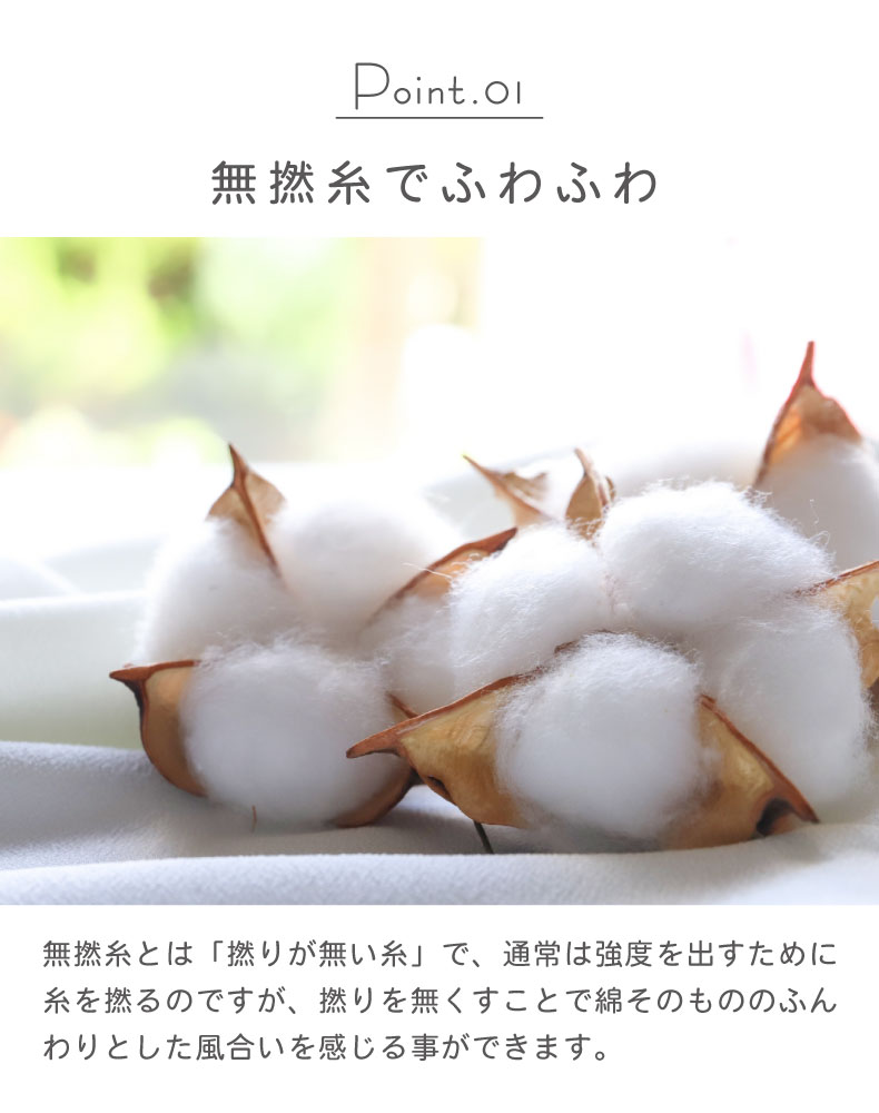 説明