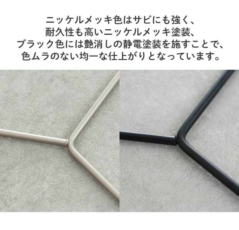 ジャケットハンガー 20本セット PVCの機能