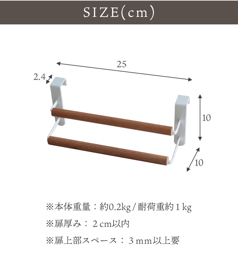説明