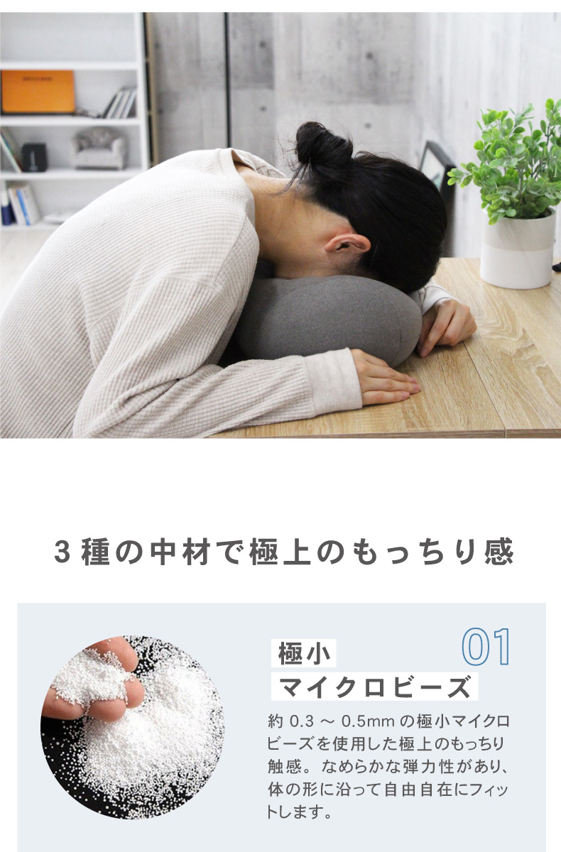 説明