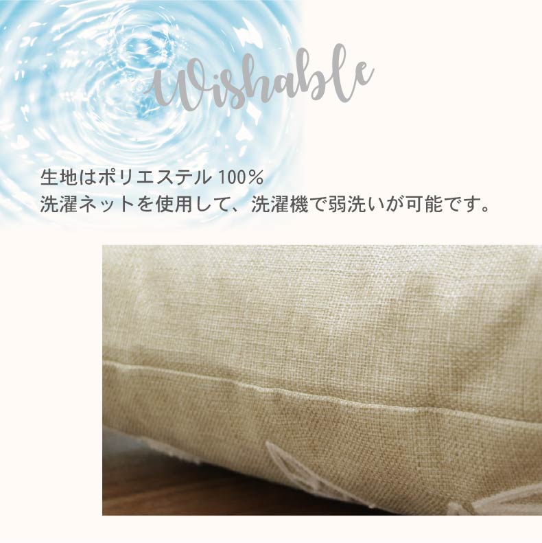 説明
