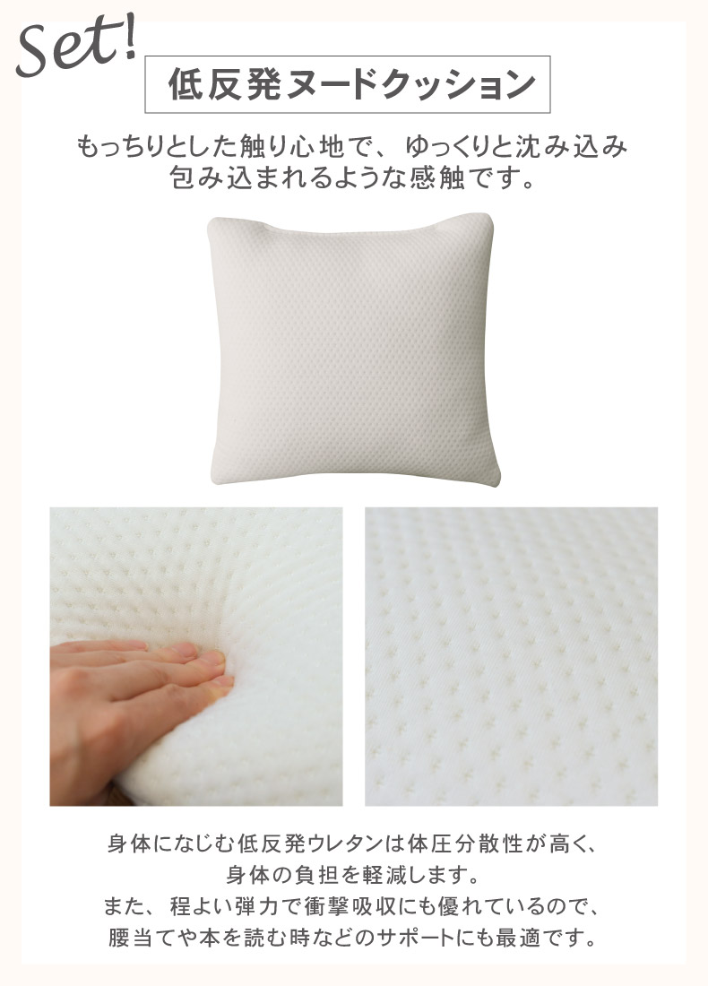 説明