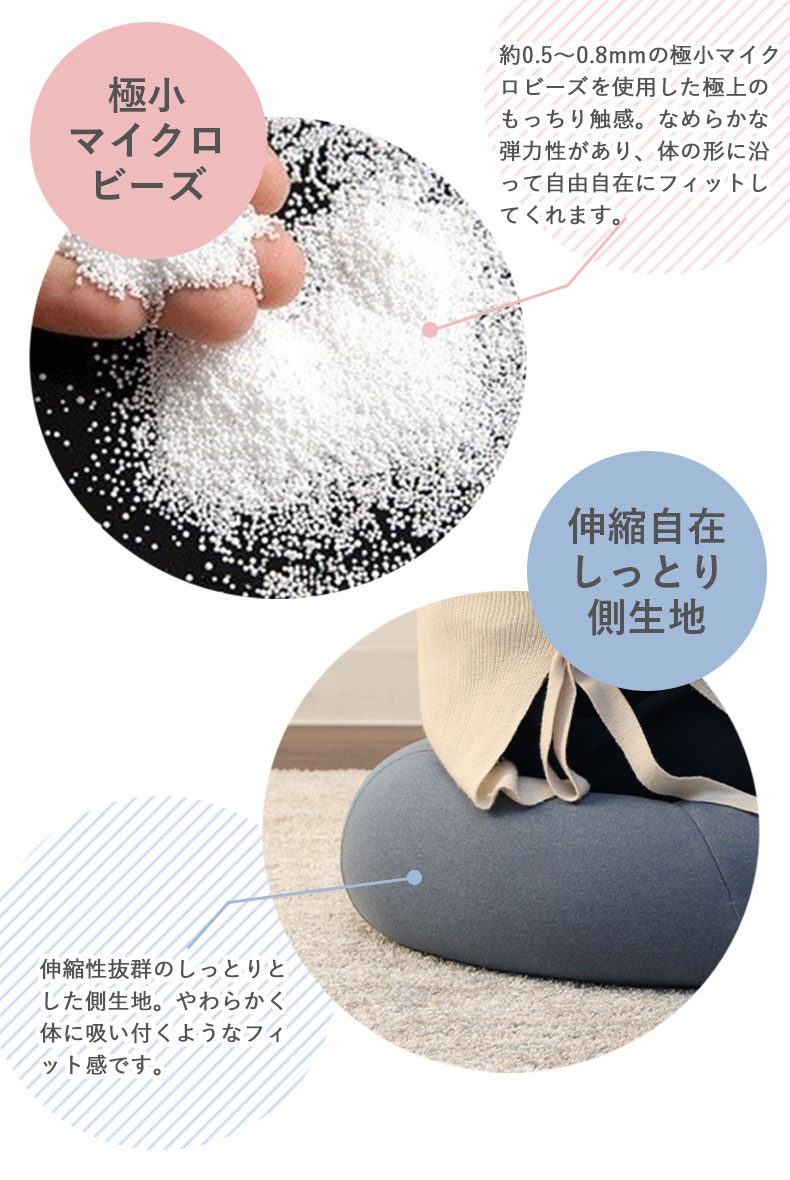 説明