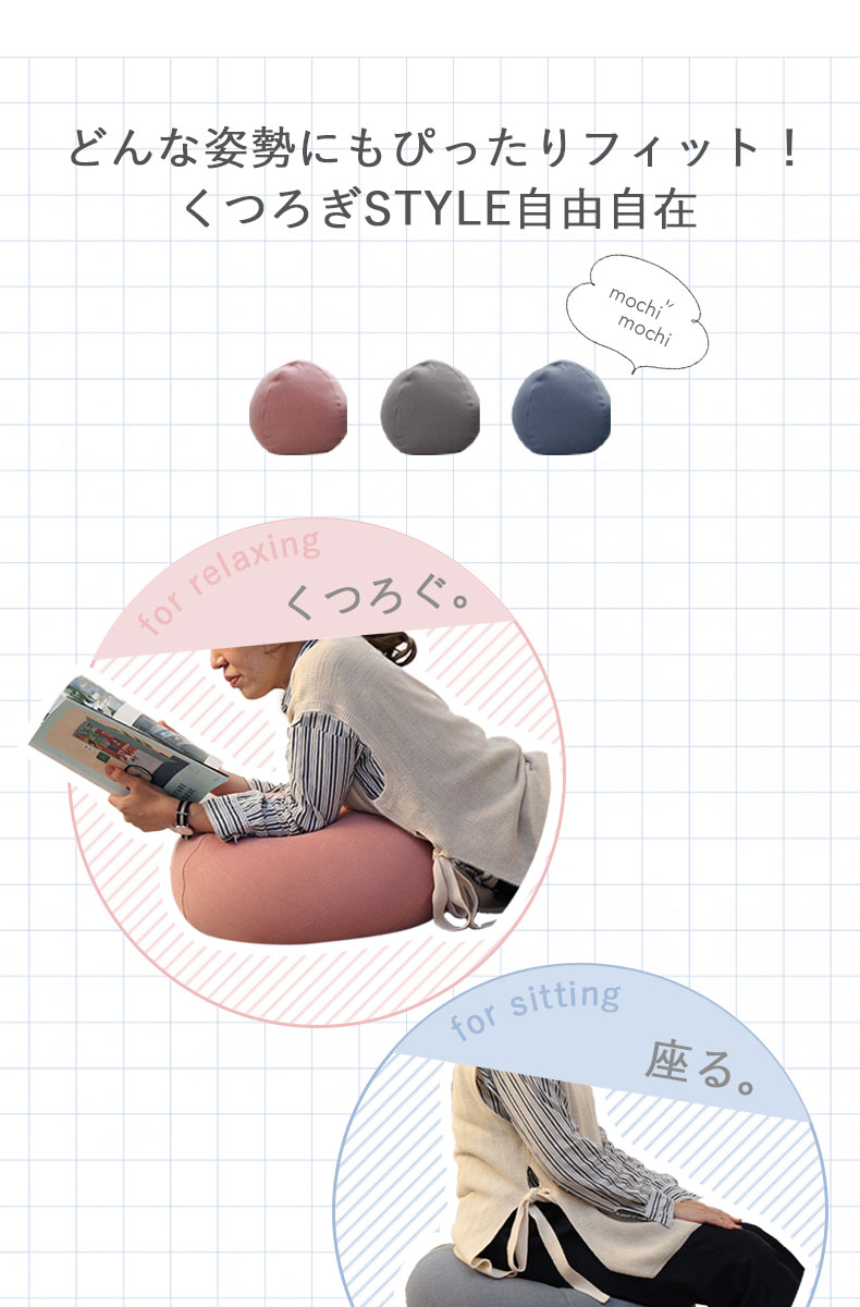 説明
