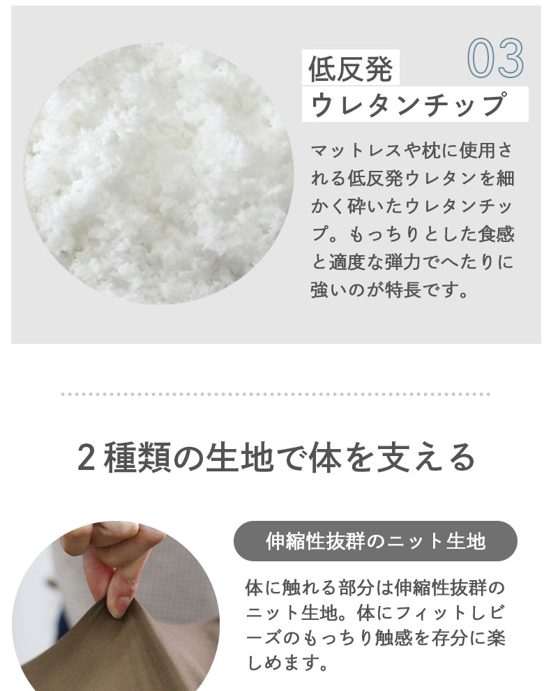 説明