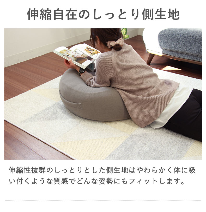 説明