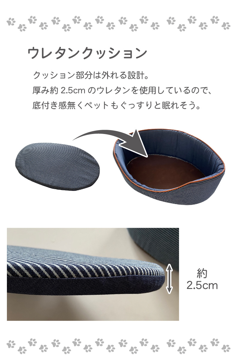 説明