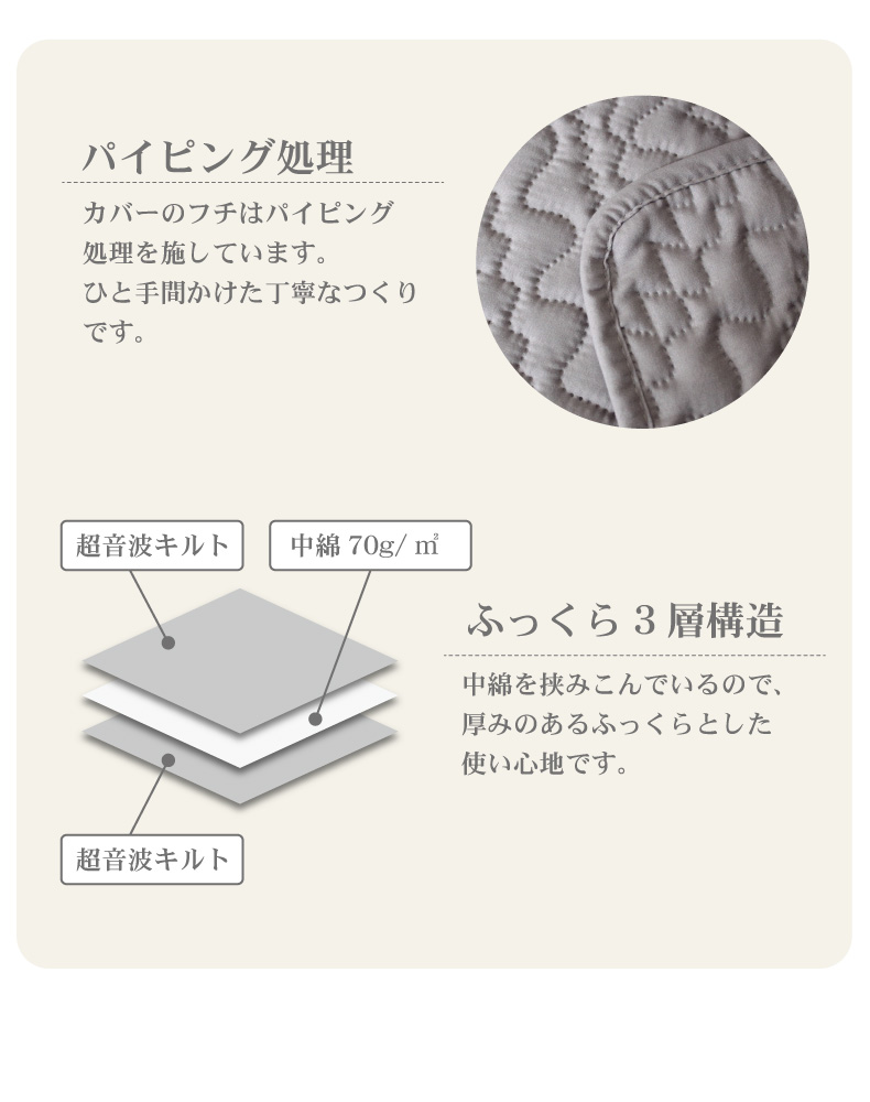説明