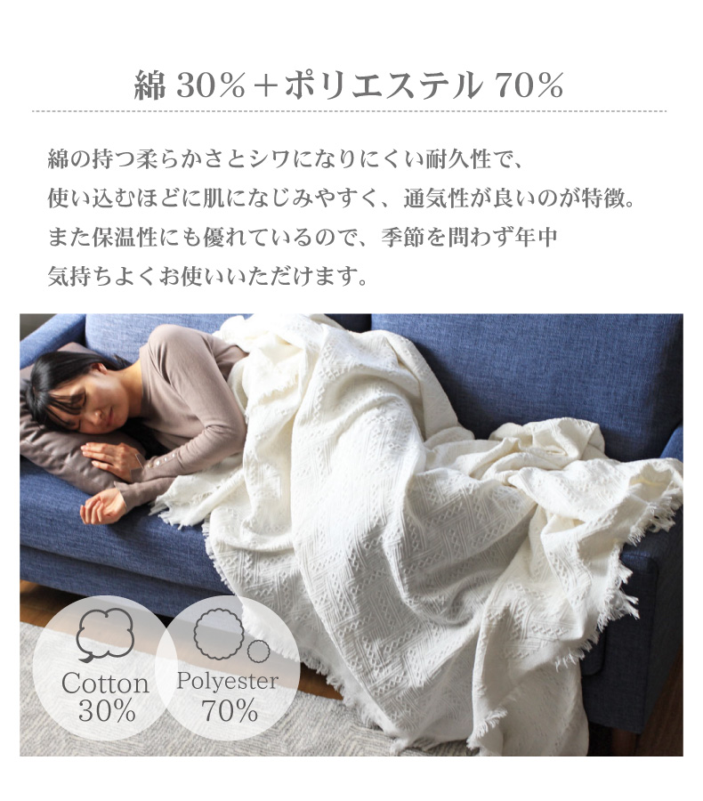 説明