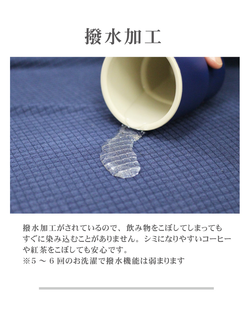 説明