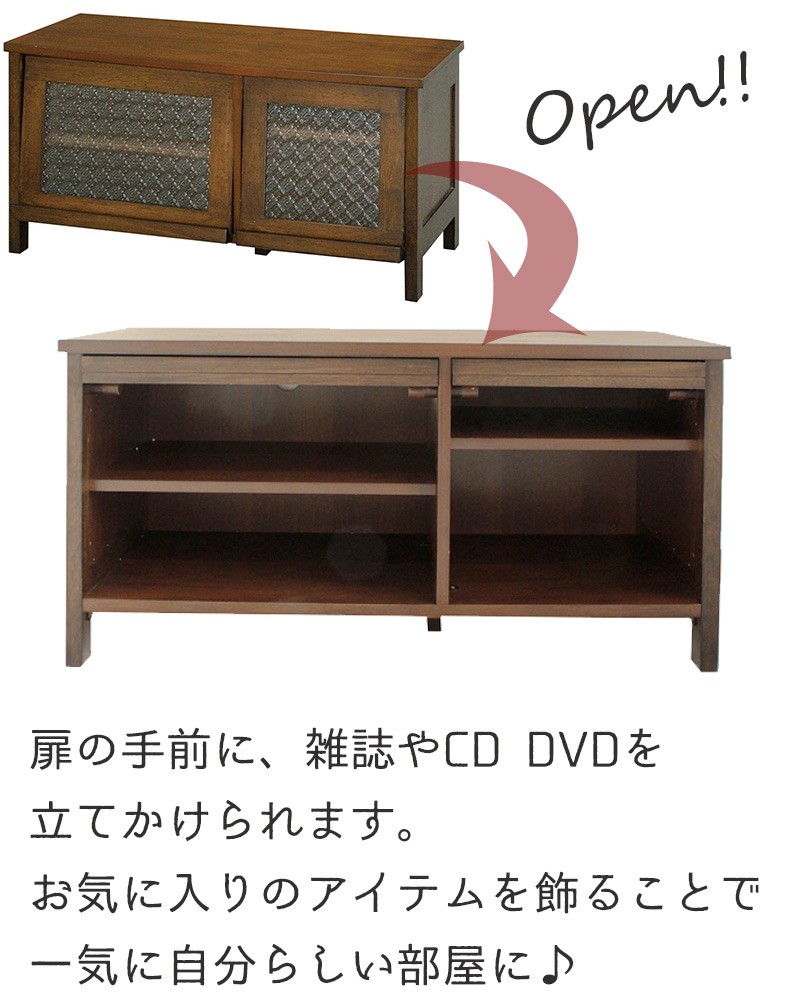 説明