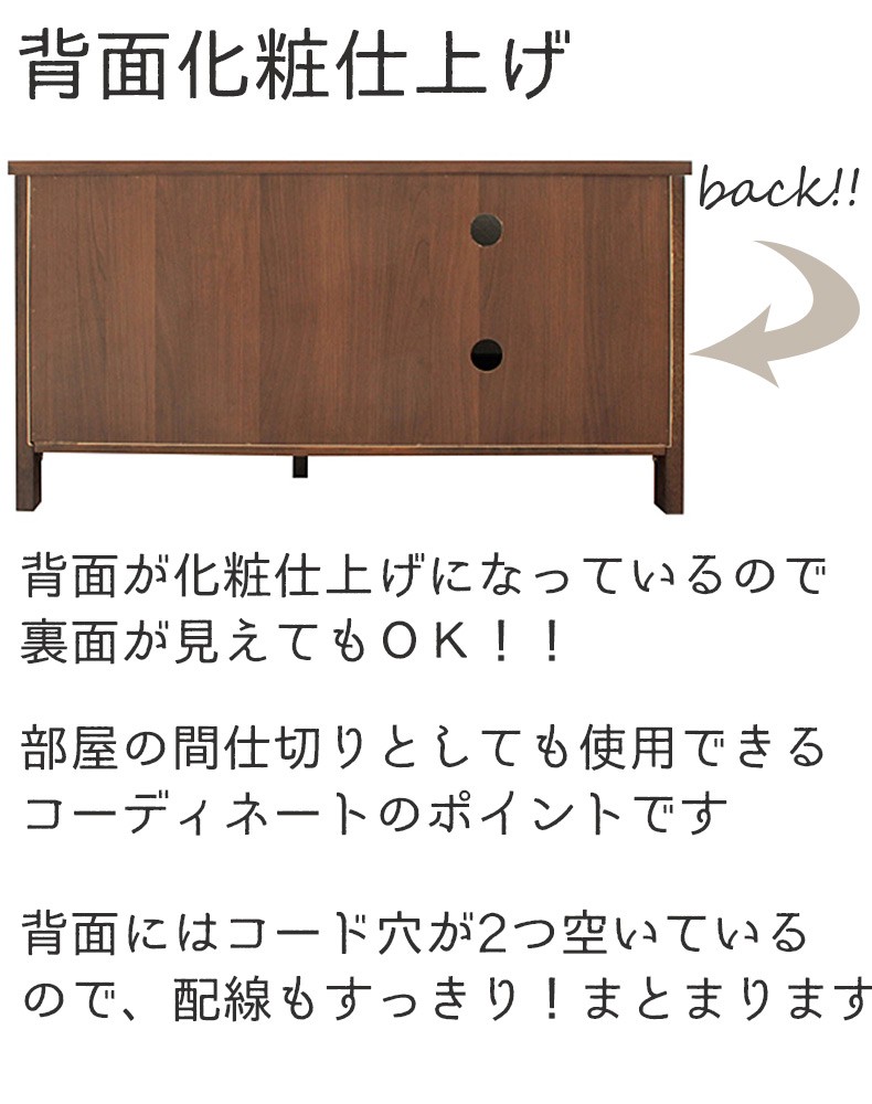 説明