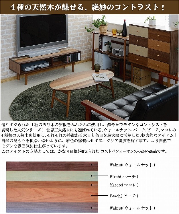 説明