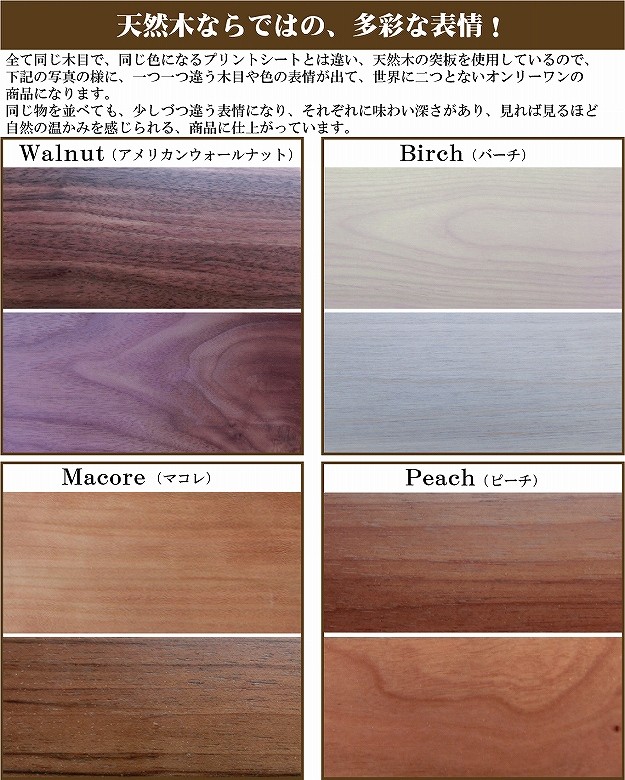 説明
