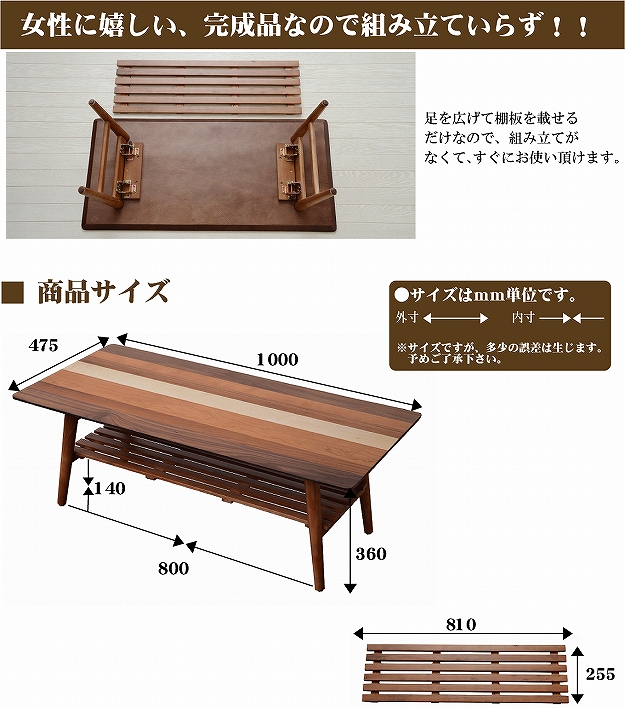 説明