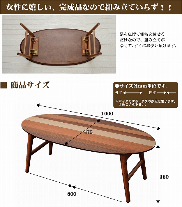 説明