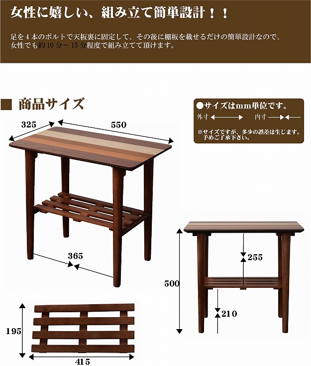 説明