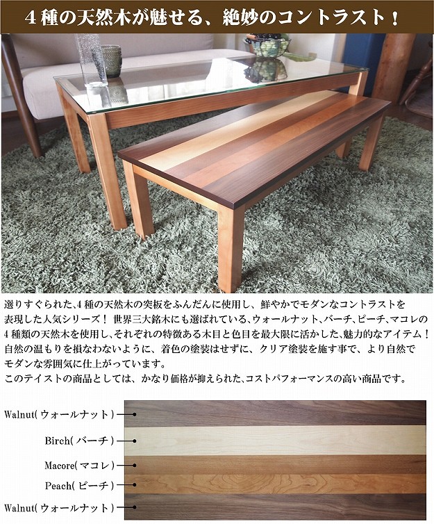 説明