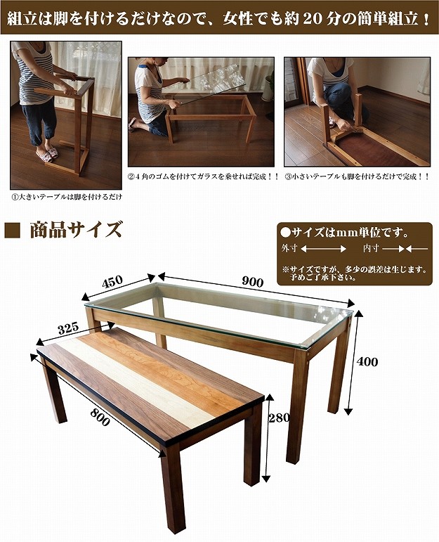 説明