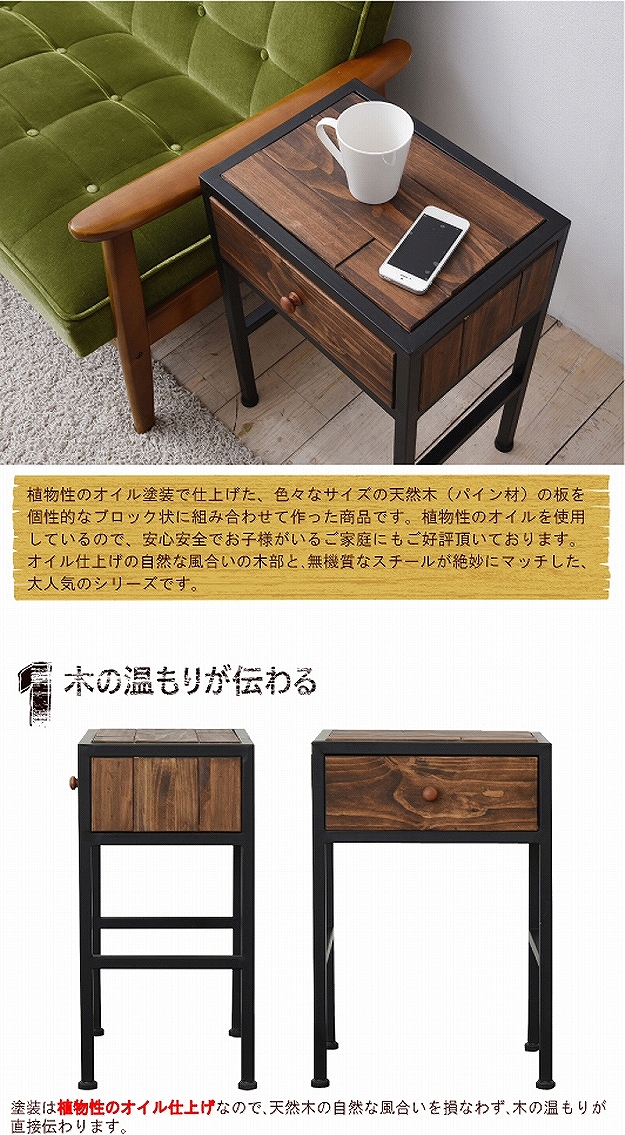説明