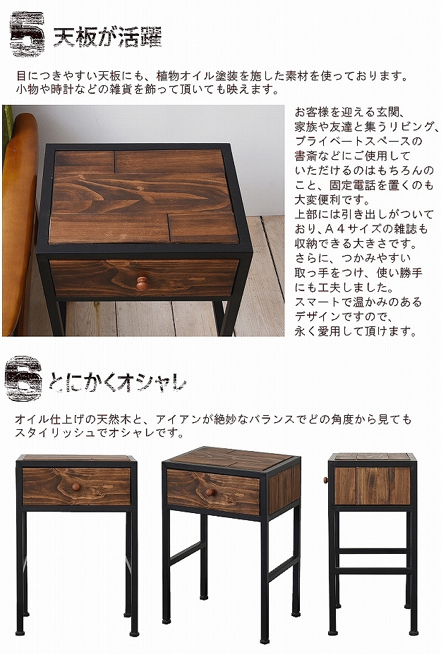 説明