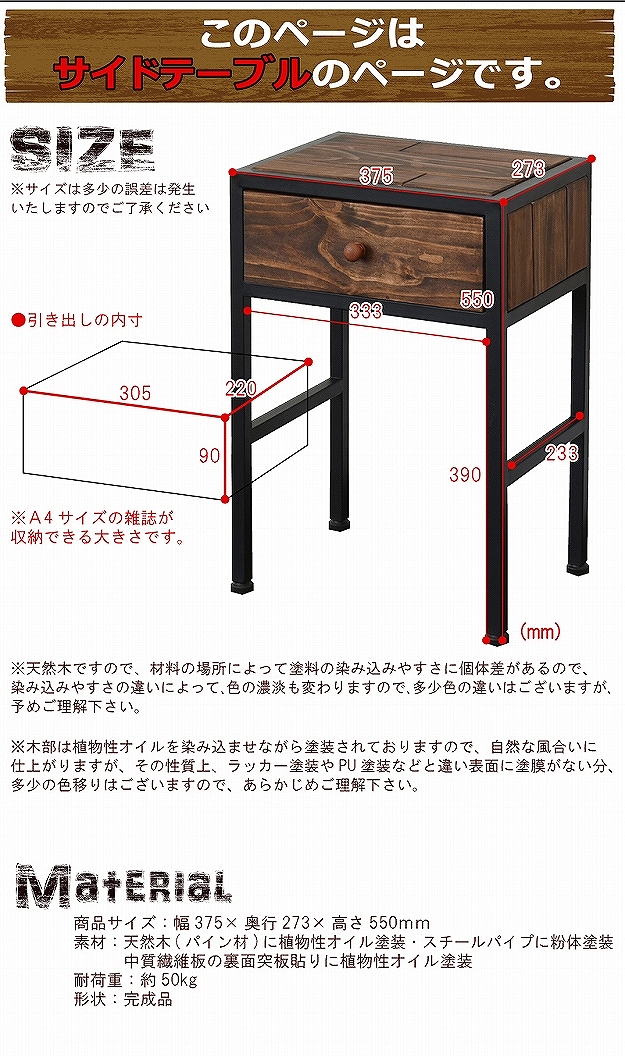 説明