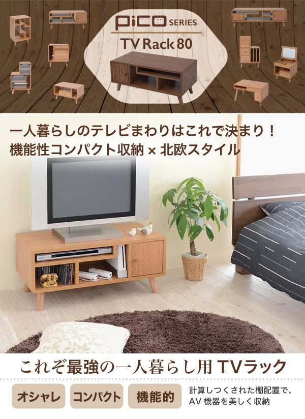 説明