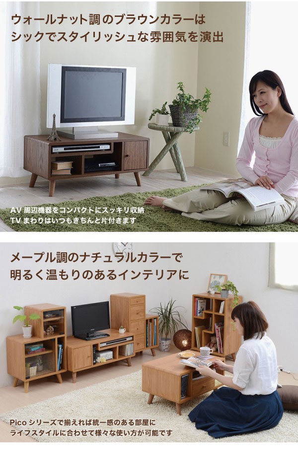 説明