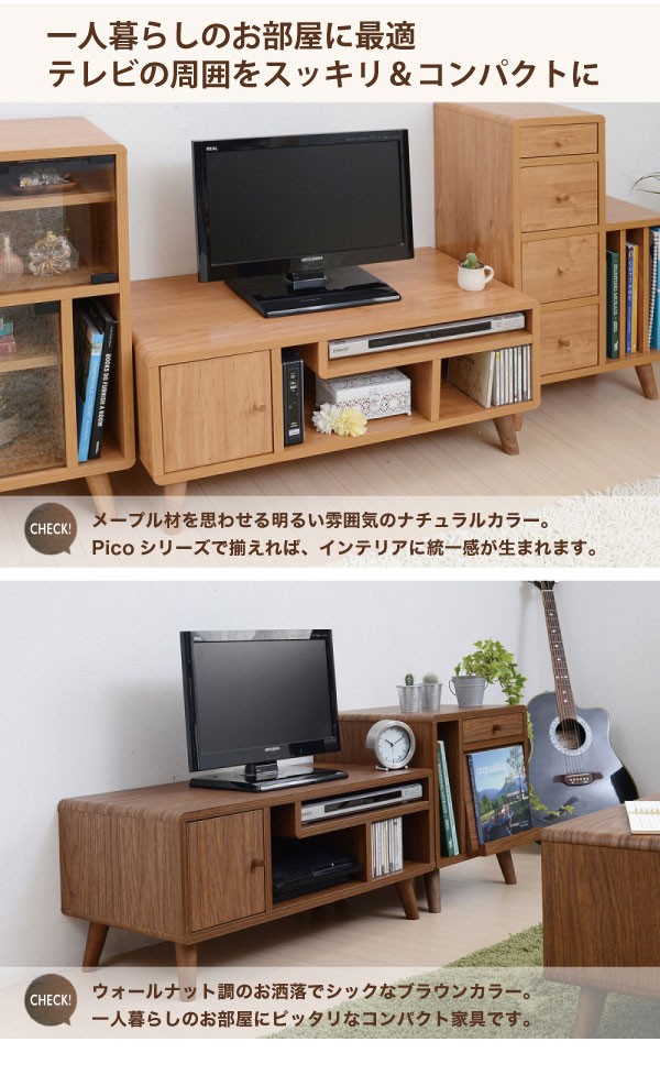 説明