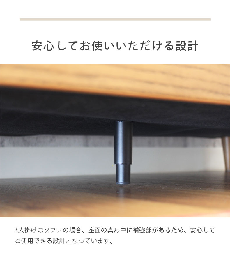説明
