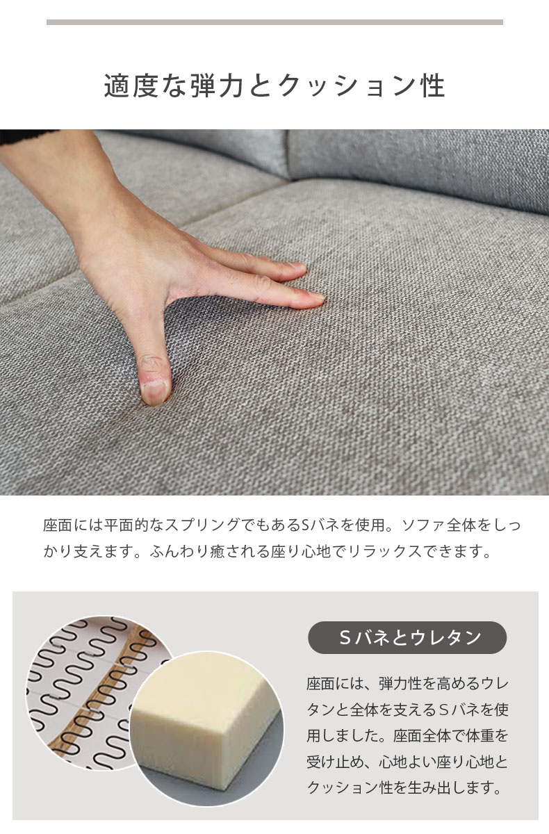 説明