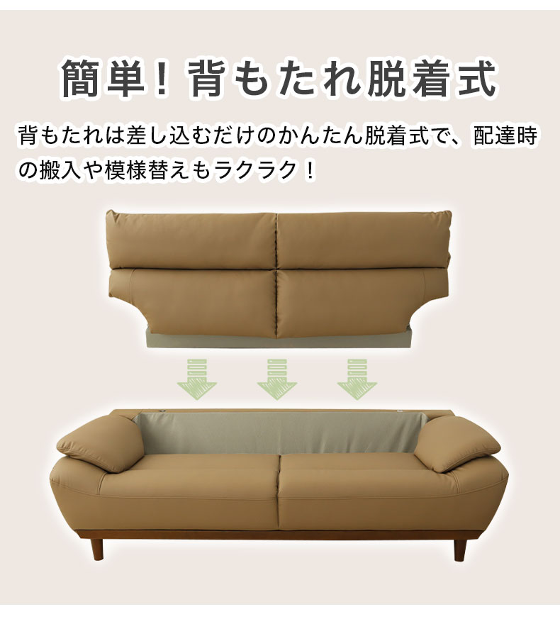 2人掛けソファ 再生革 レオンの機能