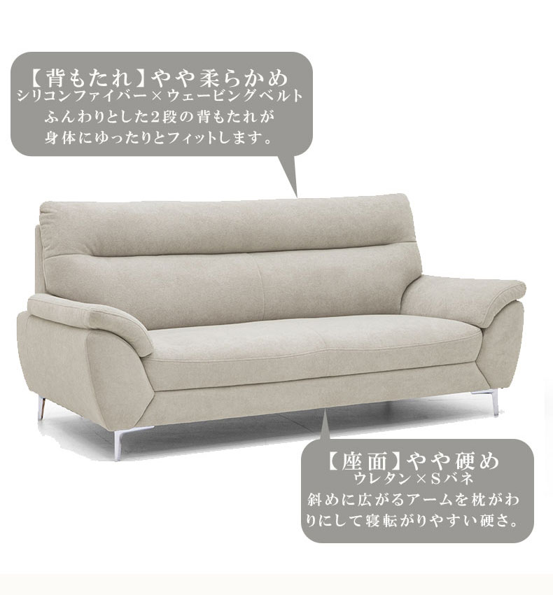 3人掛けソファ ピアノの機能