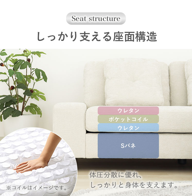 カウチソファ アークの機能