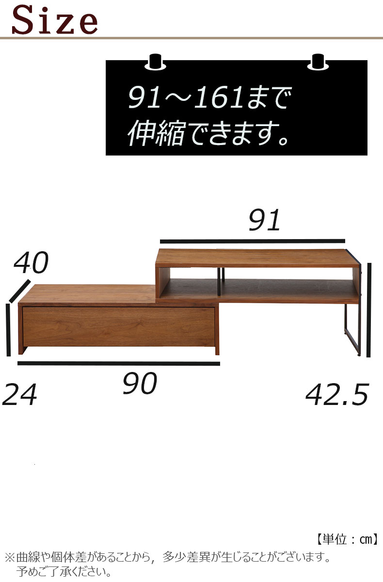 説明