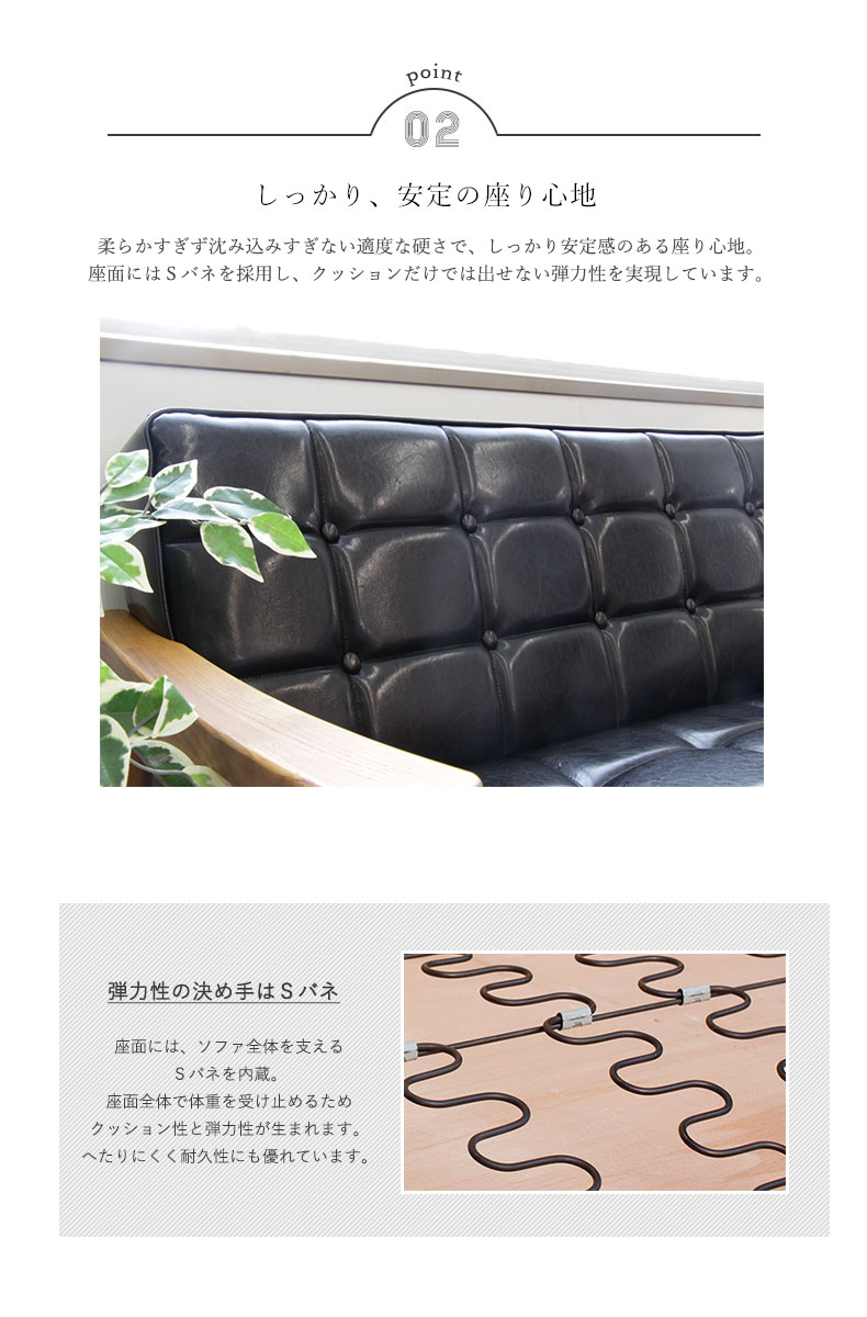 説明