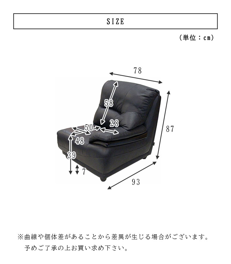 説明