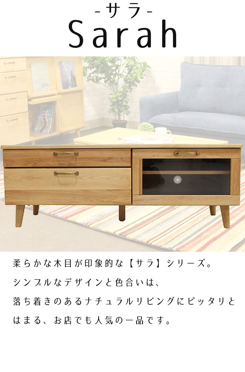 説明