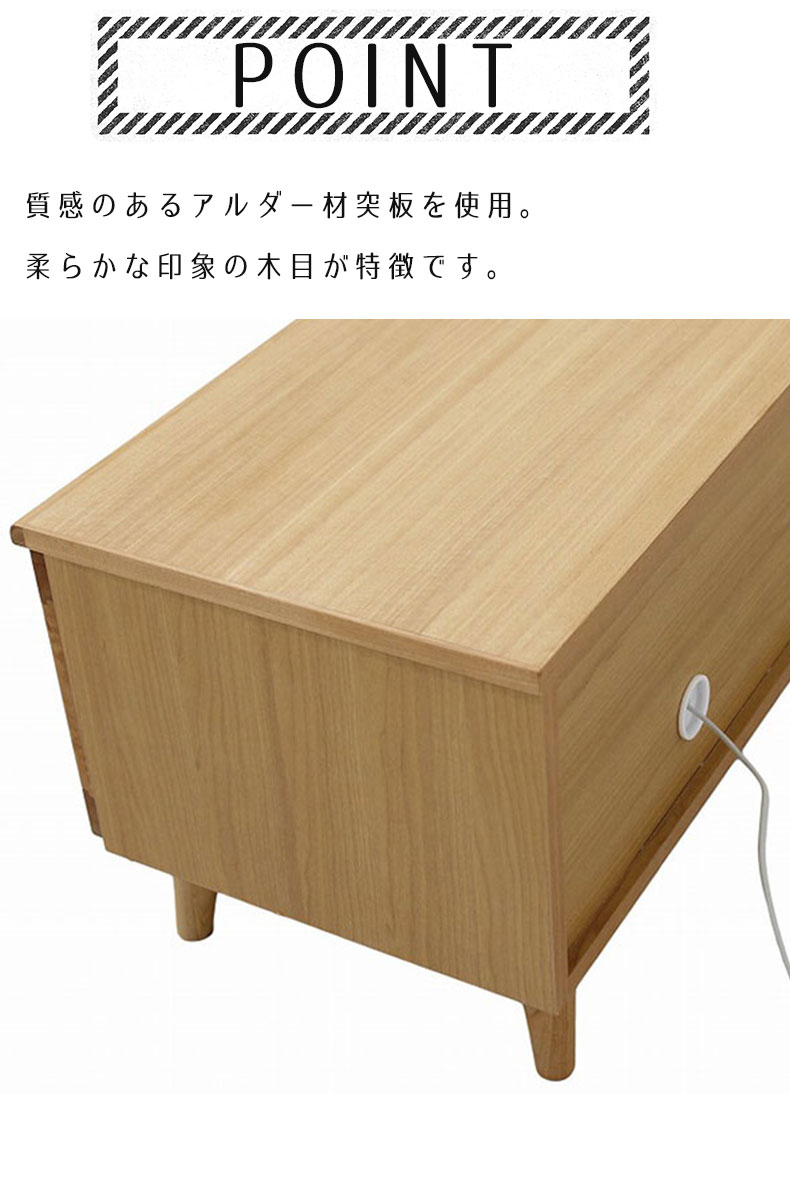 説明