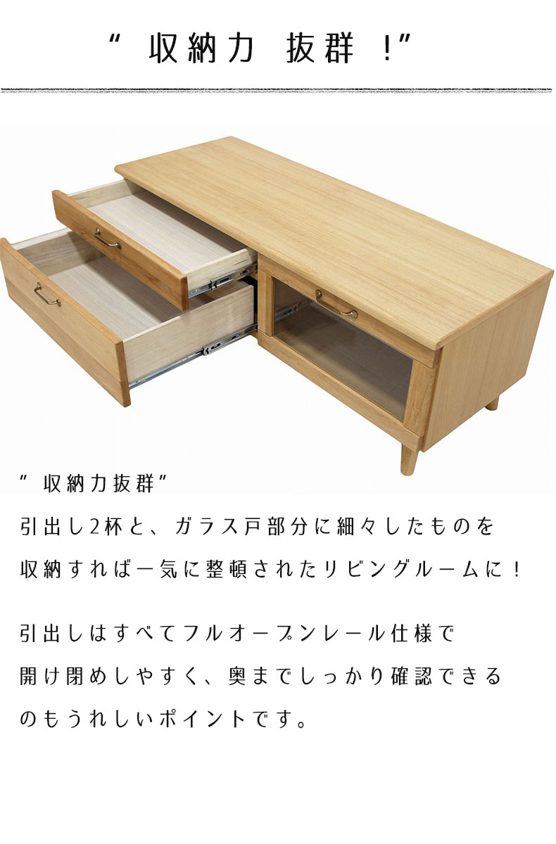 説明