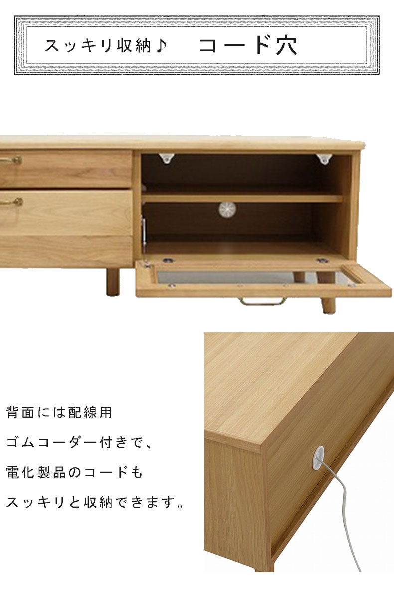 説明